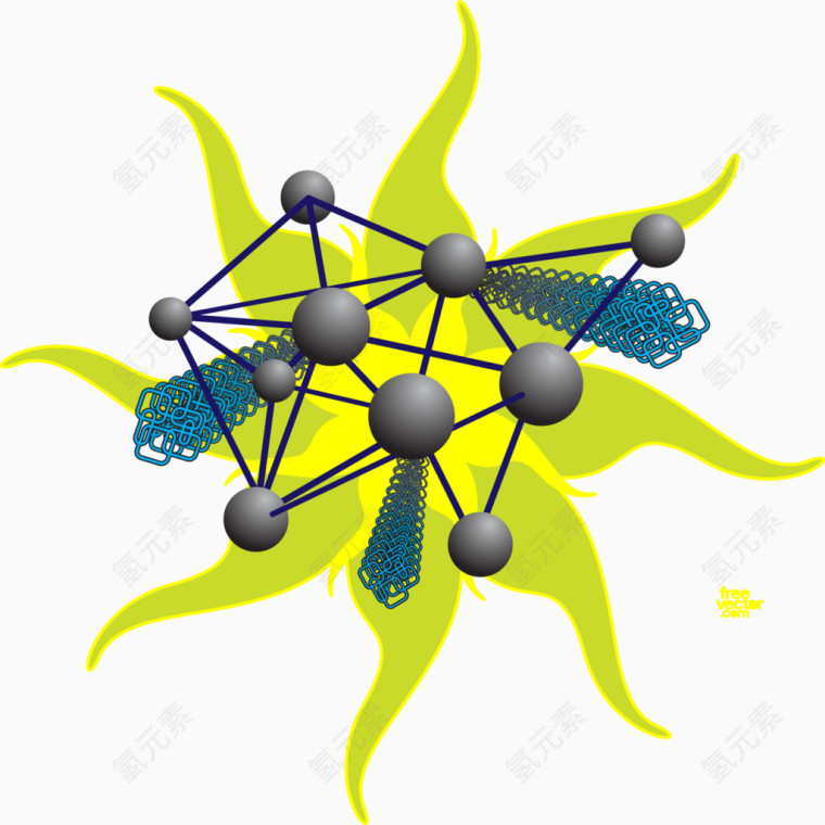 矢量化学分子