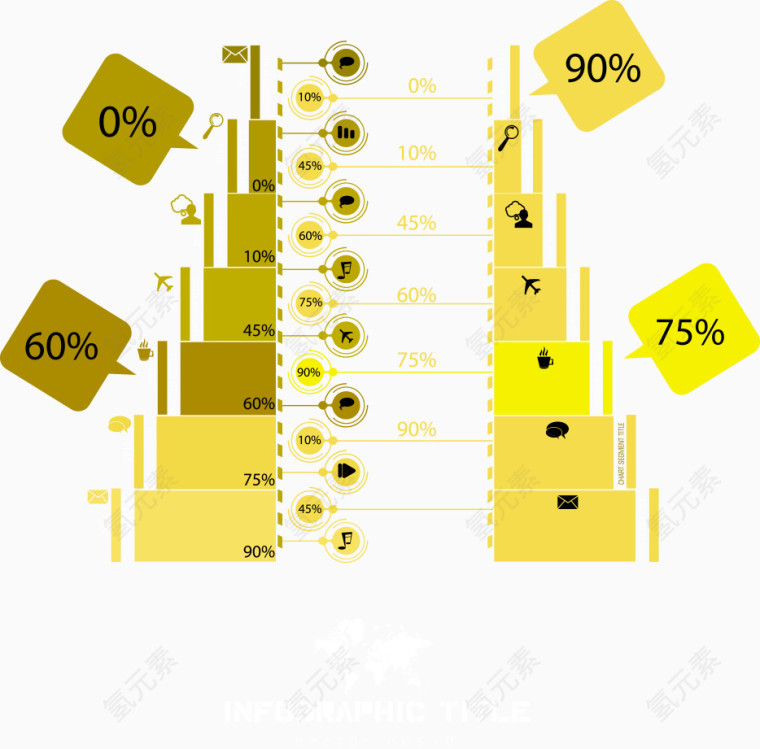 矢量黄色梯形图表