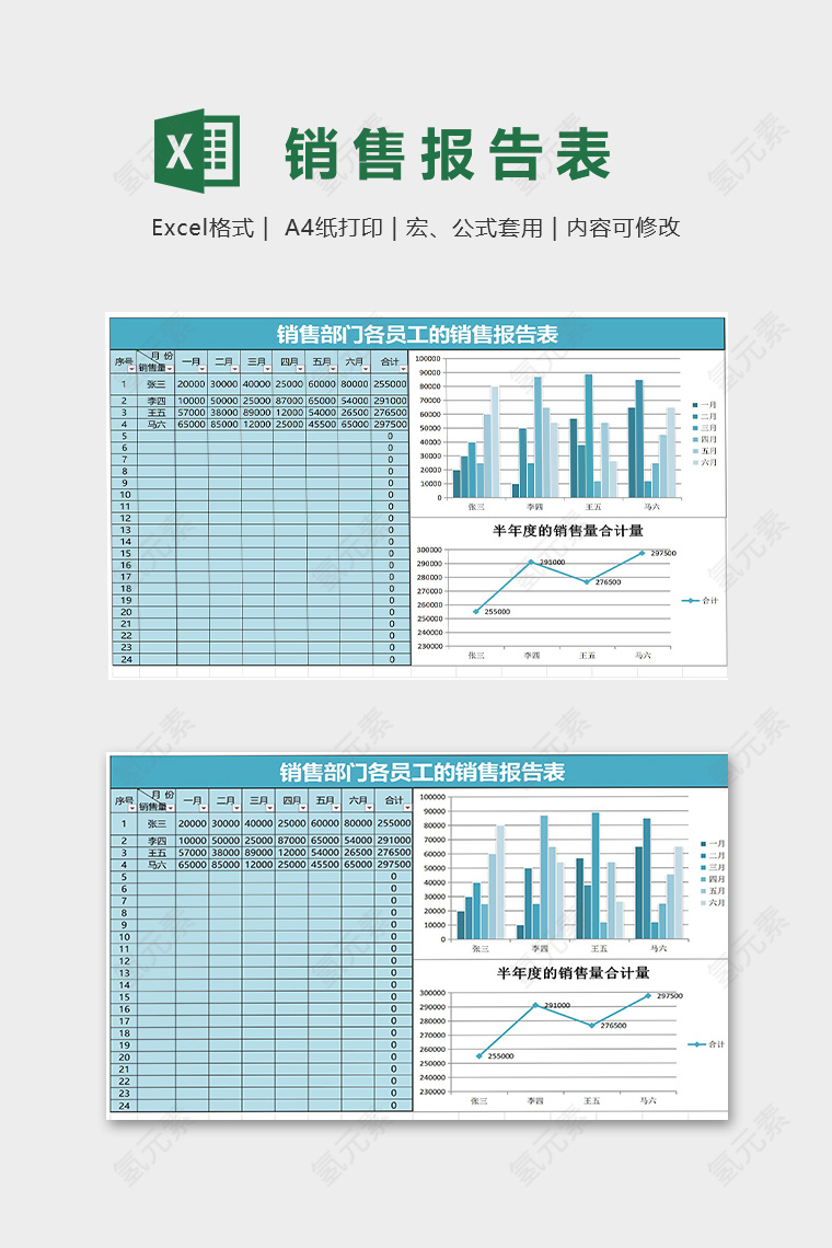 销售部门员工的销售报表模版