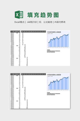 数据可视化工具间隔填充趋势图表excel模板下载