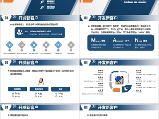 简约客户管理技巧企业培训ppt模板