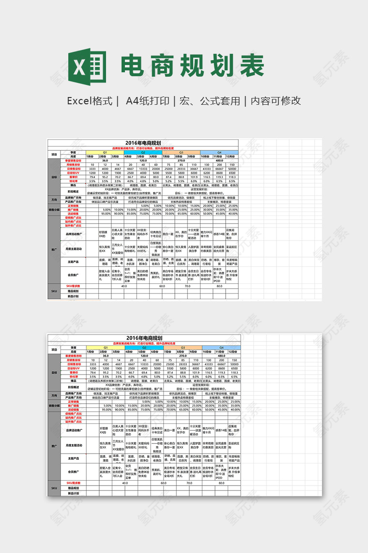 专业店铺品牌年度电商计划表excel模板