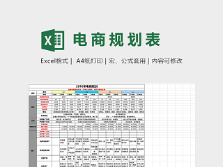 专业店铺品牌年度电商计划表excel模板