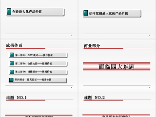 房地产商业项目商业定位提案ppt