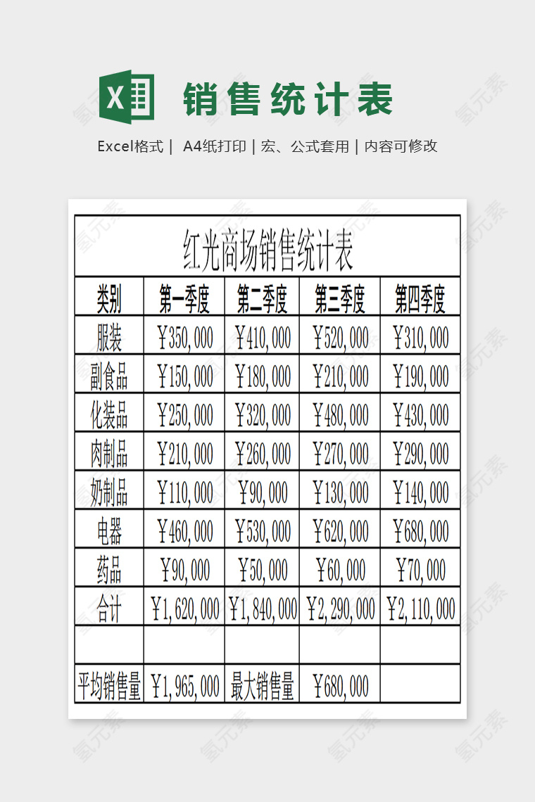 简单精美商场销售统计表Excel