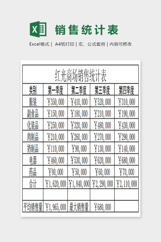 简单精美商场销售统计表Excel下载