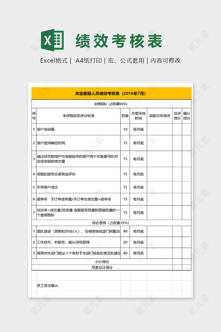 淘宝客服人员绩效考核表excel模板