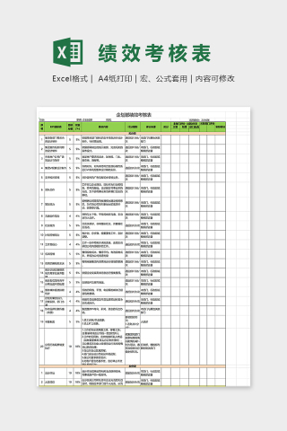 公司企划部经理绩效考核表excel模板下载