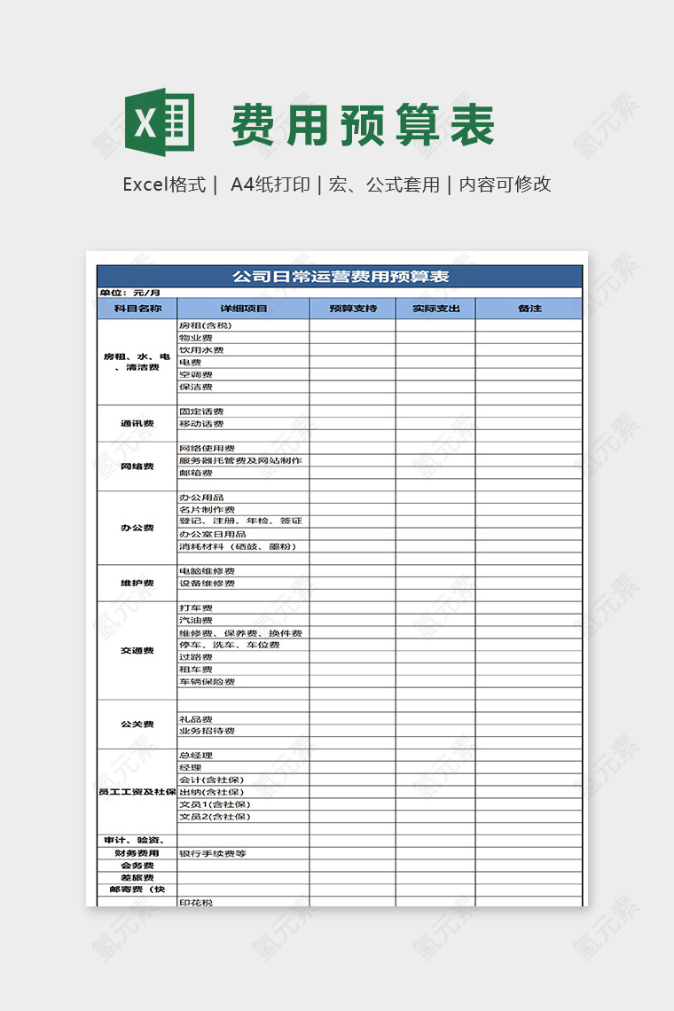 公司日常运营费用预算表excel模板