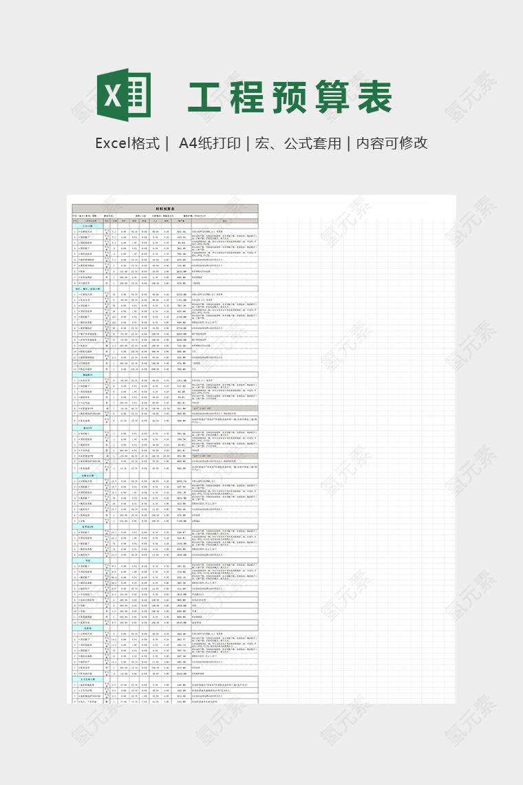 140平米20万装修预算表