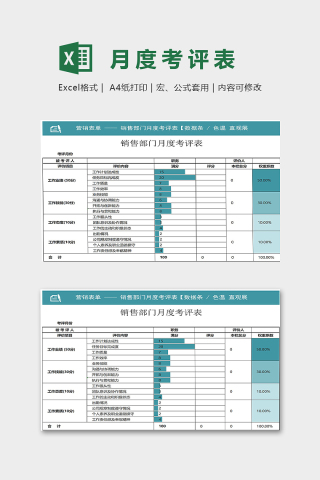 部门月度考评表营销单下载