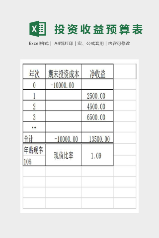 投资指标函数应用Excel下载