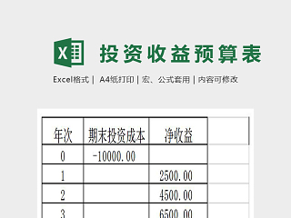 投资指标函数应用Excel