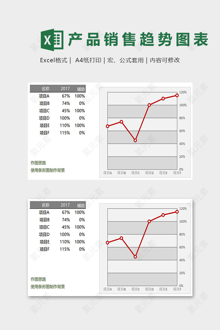 简约直观风格产品销售数据模版