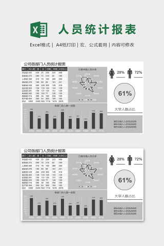 简约大气公司各部门人员统计报表下载