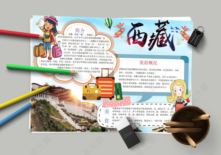 卡通简约西藏旅游概况小报
