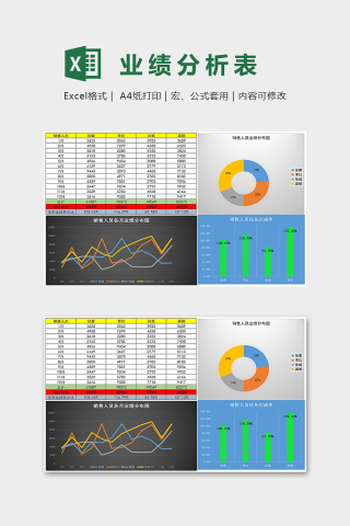 彩色专业销售人员业绩分析excel模板下载