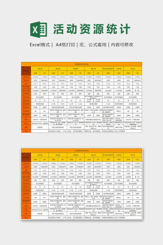 专业网店活动资源统计系统excel模板下载