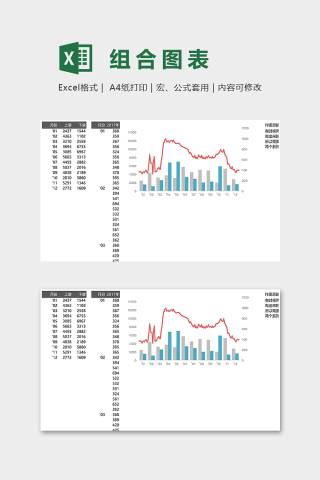 直观简约不同数量分类组合图表excel模板下载