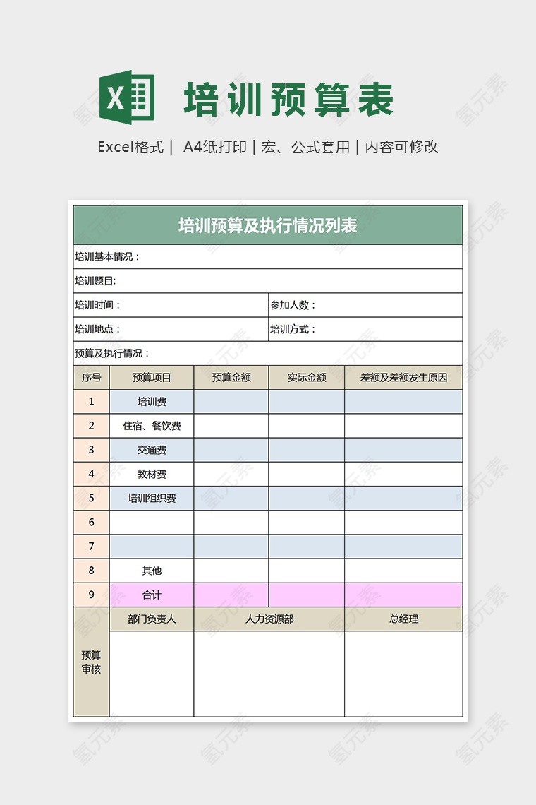 培训预算及执行情况表excel模板