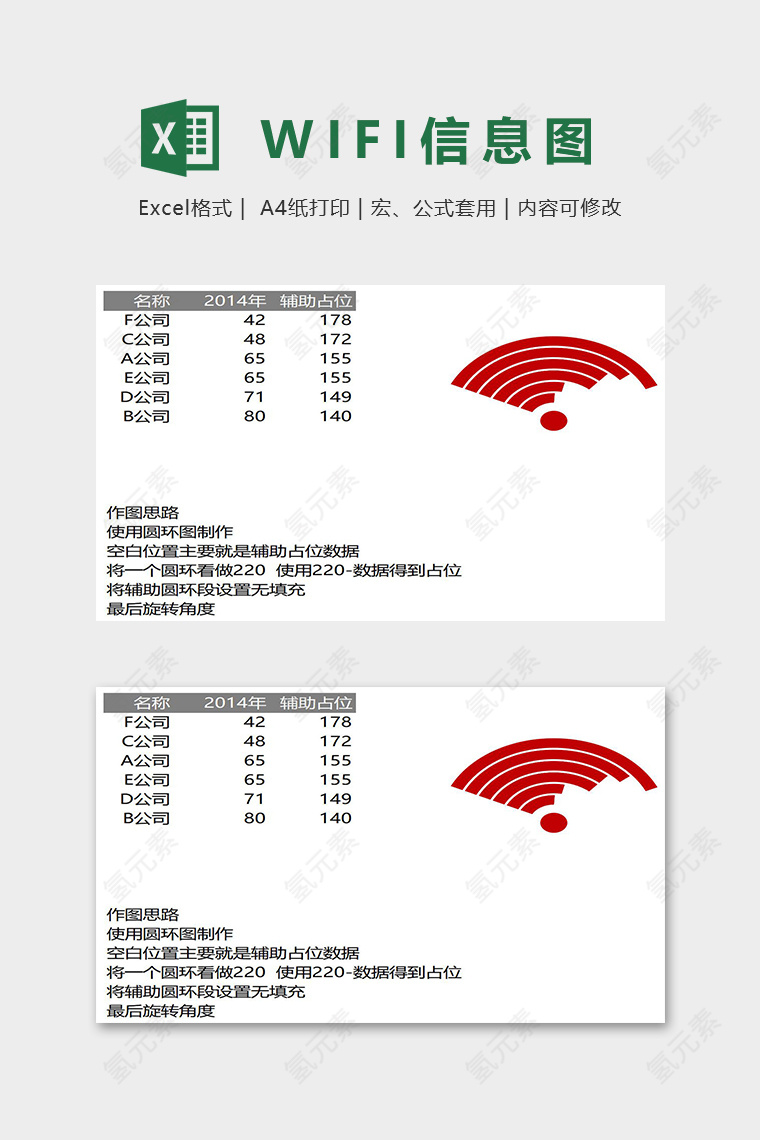 数据可视化工具公司业绩WIFI信息图excel模板