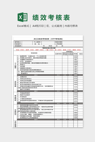 公司员工绩效考核表KPI考核专用excel模板下载