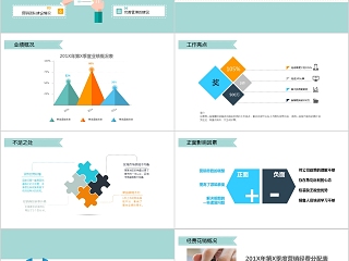 清新简约市场部门销售汇报工作总结PPT模板