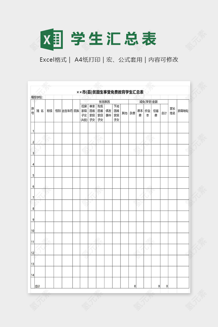 市级贫困生享受免费教育学生汇总表模版