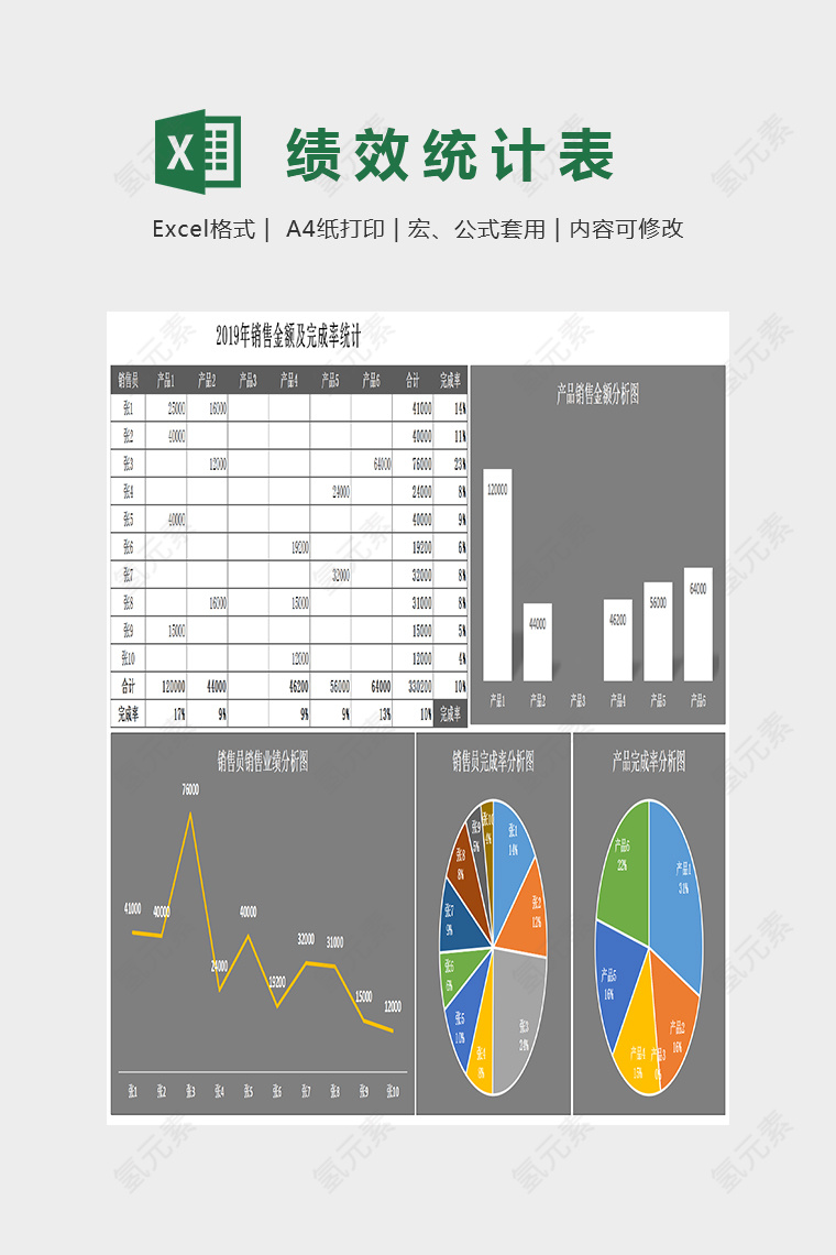 简单精美数据绩效统计表Excel