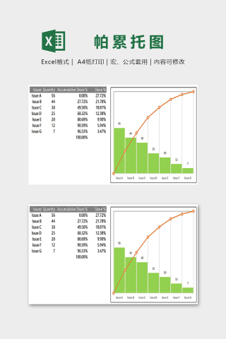 可视化工具添加垂直线的帕累托图excel模板下载