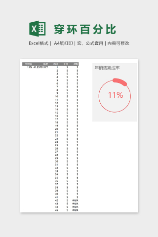 数据可视化工具圆角线穿环百分比excel模板下载