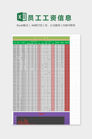 公司员工工资表下载