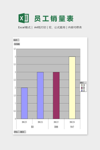 简单精美员工销售量表Excel下载