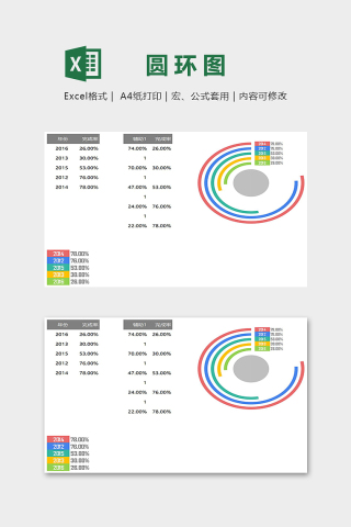 数据可视化工具多分类直角圆环图表excel模板下载