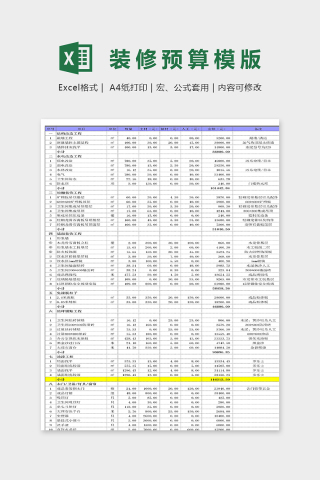 第五套办公办公楼装修工程预算下载