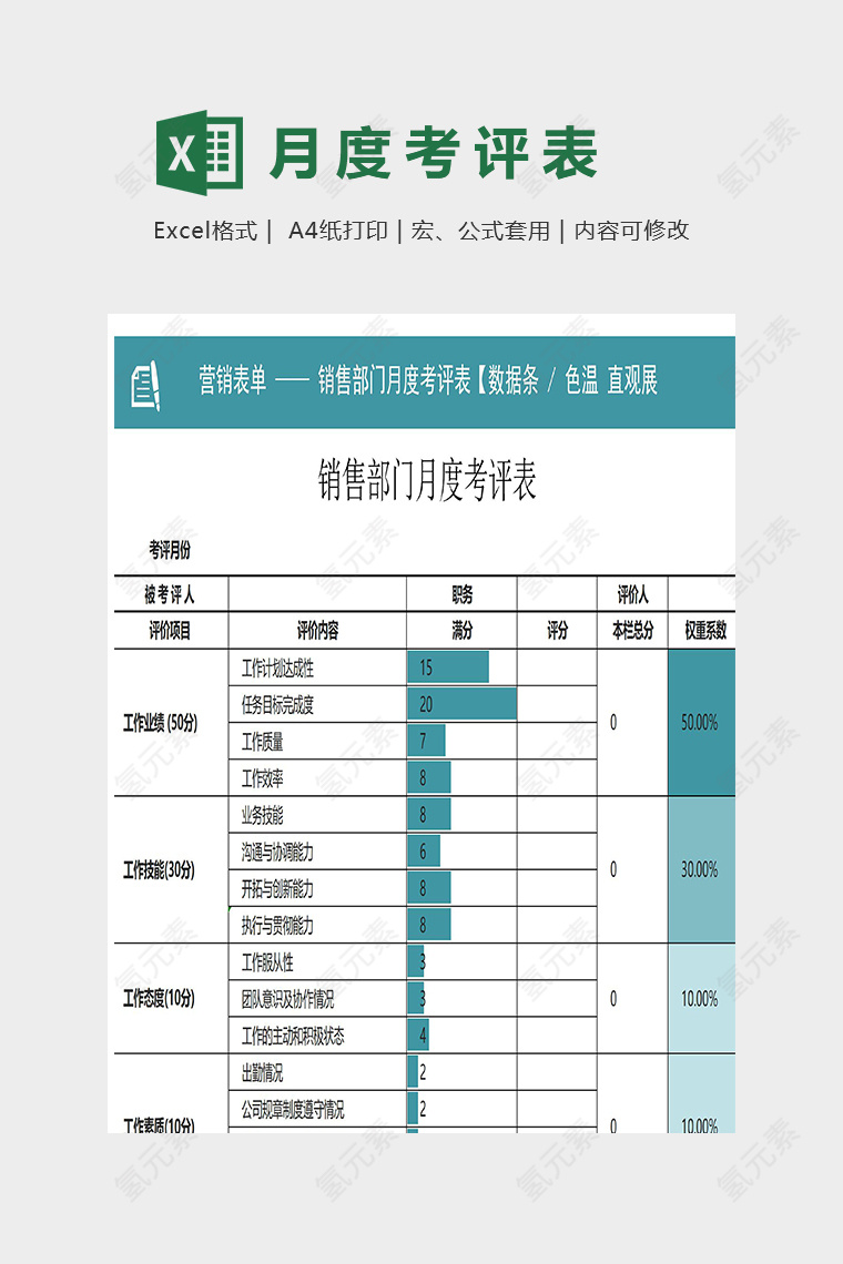 销售部门月度考评表