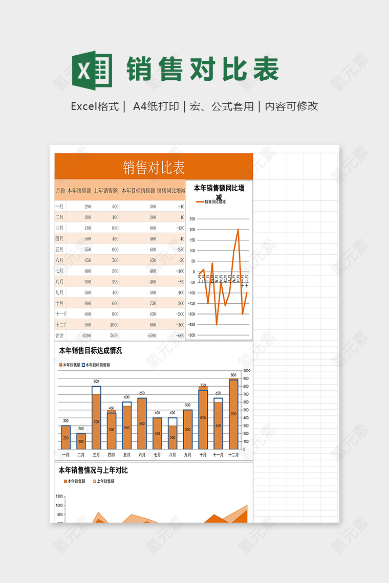 公司专业高端商务销售对比表模版