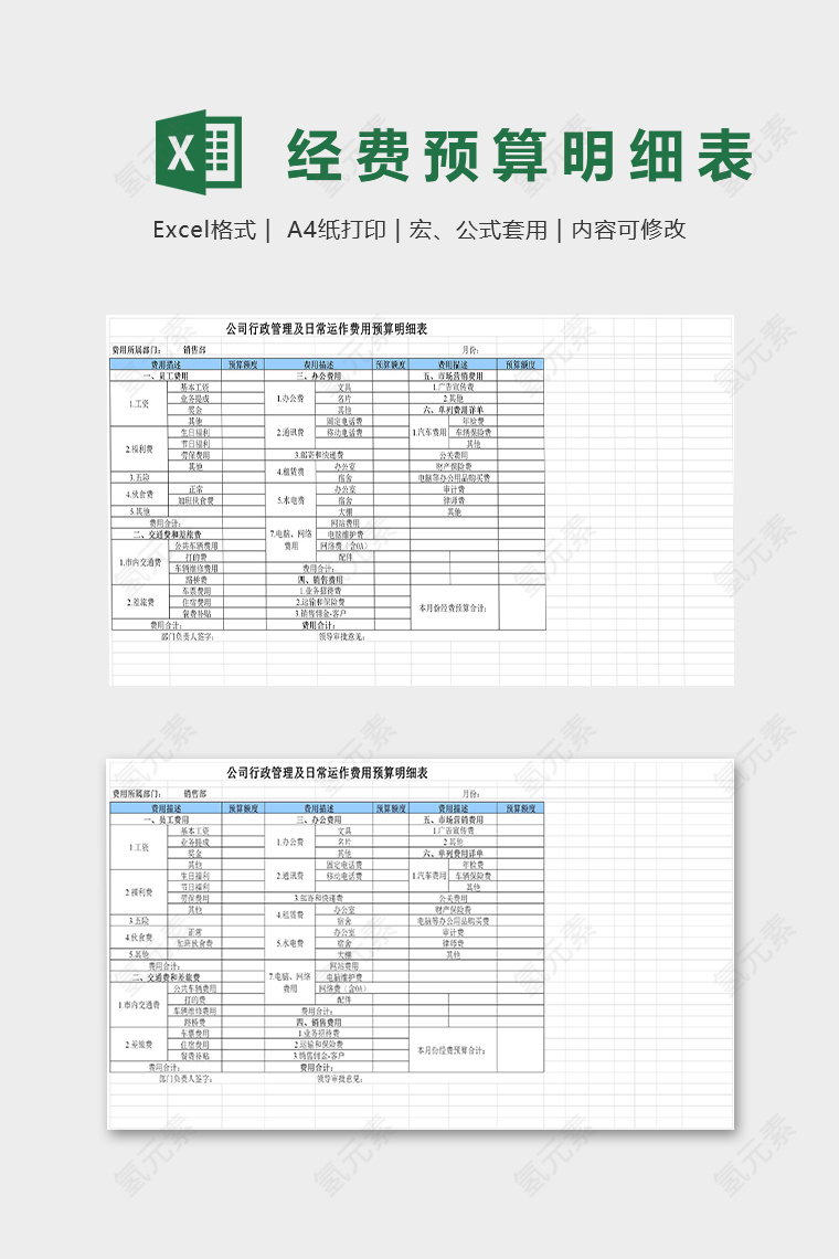 部门经费预算明细表excel表