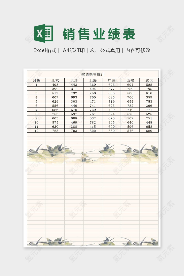 空调销售量业绩报表Excel