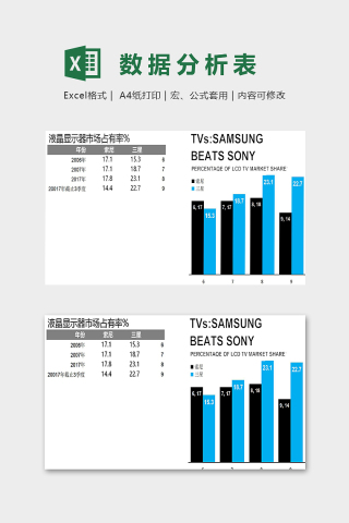 液晶显示器市场占有率模版下载
