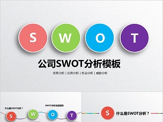 彩色简洁SWOT分析优劣势商务报告PPT模板