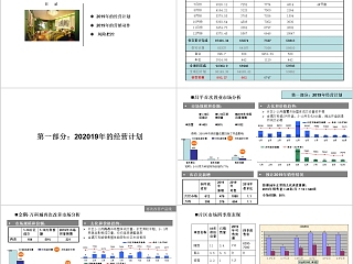 房地产营销方案PPT