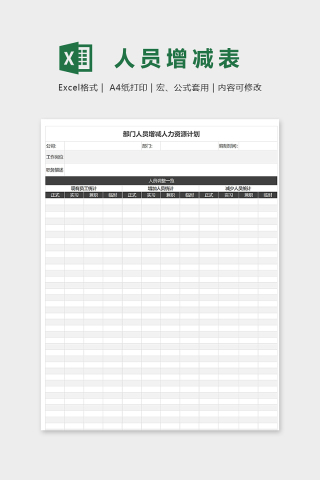 部门人员增减人力资源计划表下载