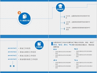 蓝色时尚人事岗位竞聘汇报PPT