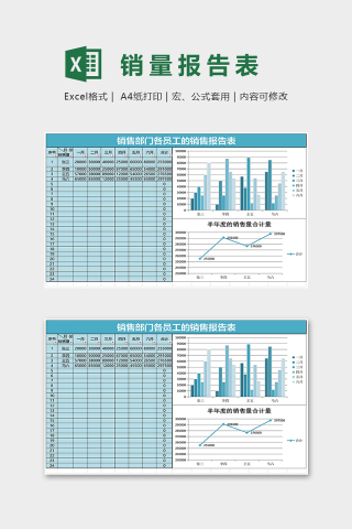 专业高端销售部门各员工销售报告表excel模板下载