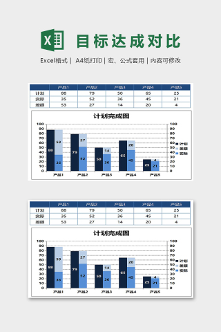 产品销售数据目标达成对比图excel模板下载