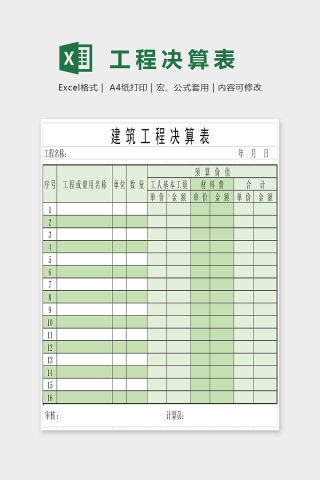 绿色小清新简单精美工程决算表Excel