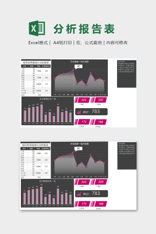 按月份季度统计分析报告模版下载