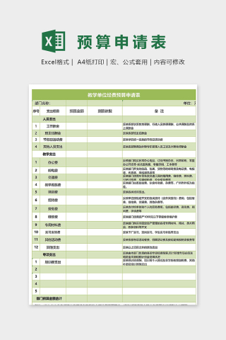 教学单位经费预算申请表excel模板下载