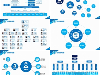 企业组织结构图ppt组织架构图